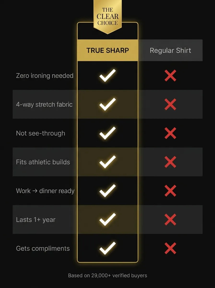 TRUESHARP OVERHEMD